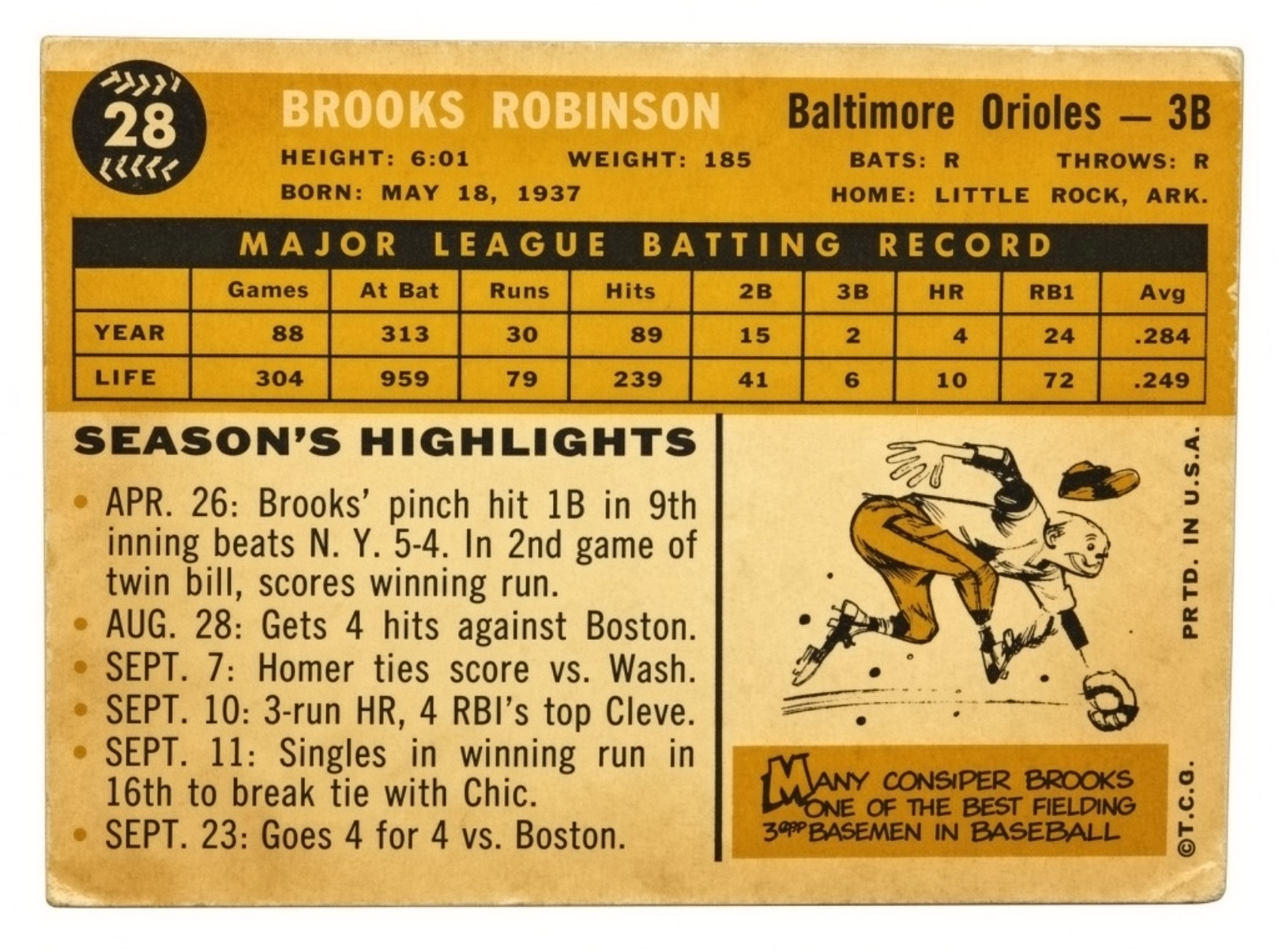 1960 Topps #180 Brooks Robinson