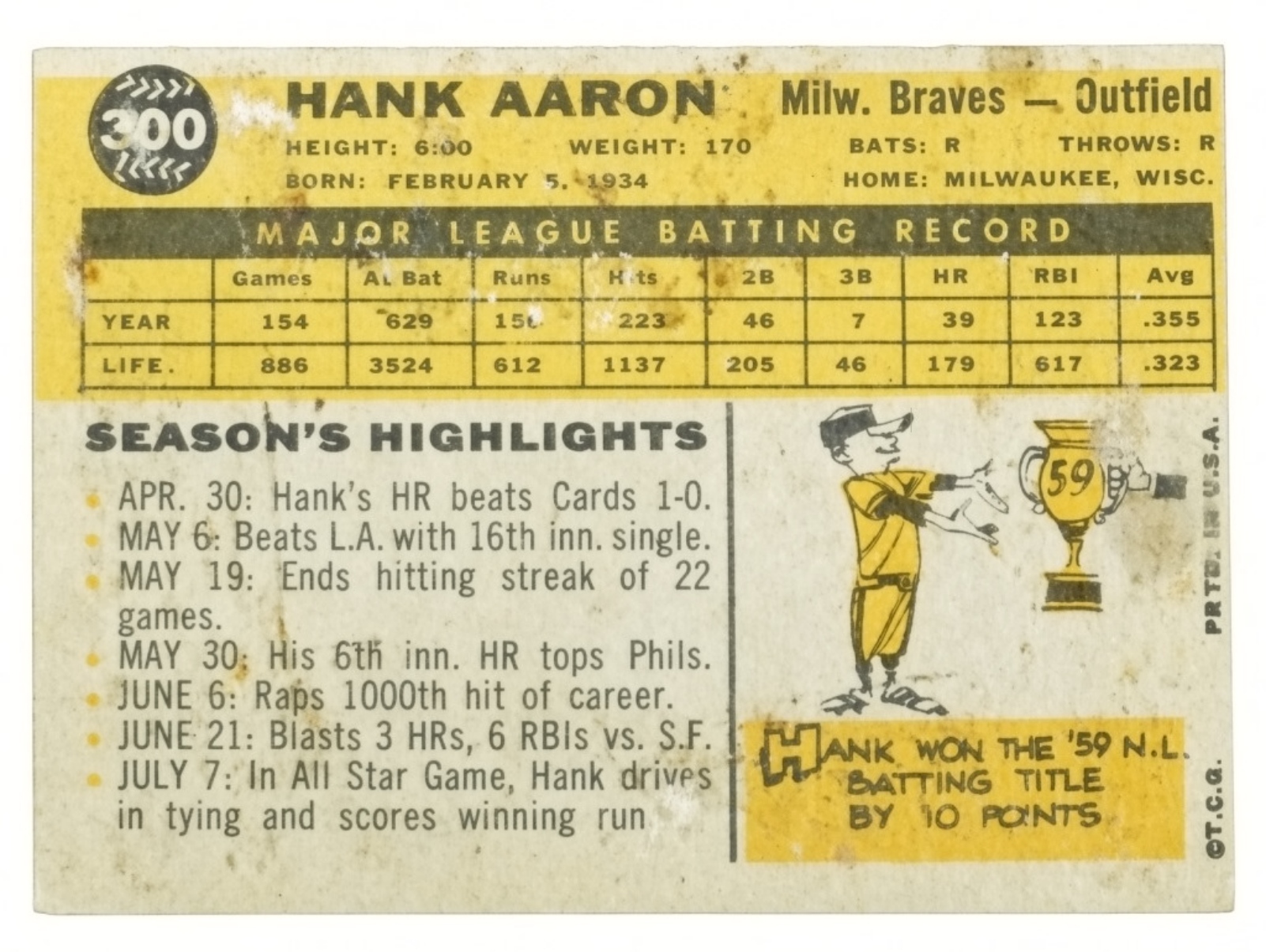 1960 Topps #300 Hank Aaron