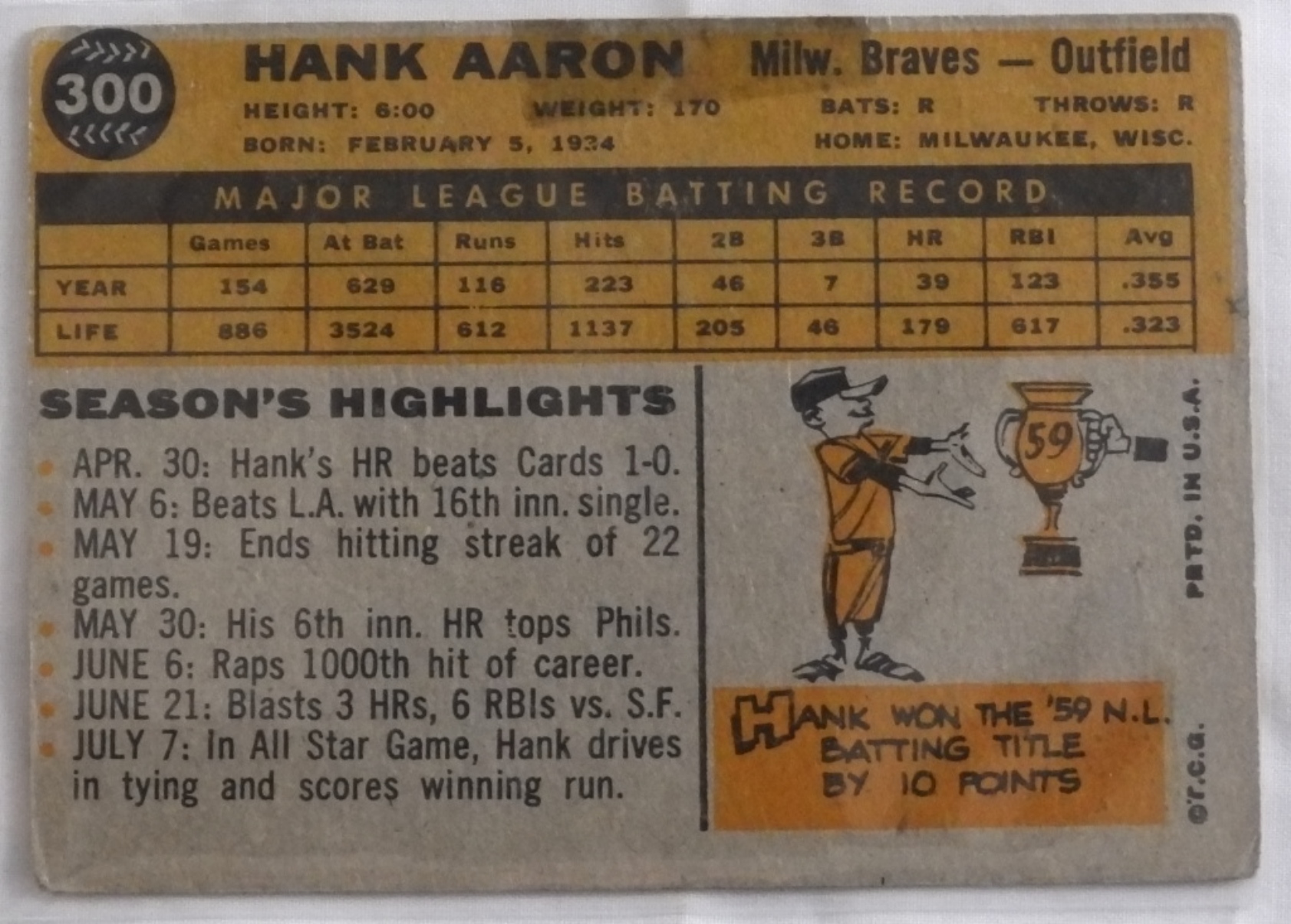 1960 Topps #300 Hank Aaron