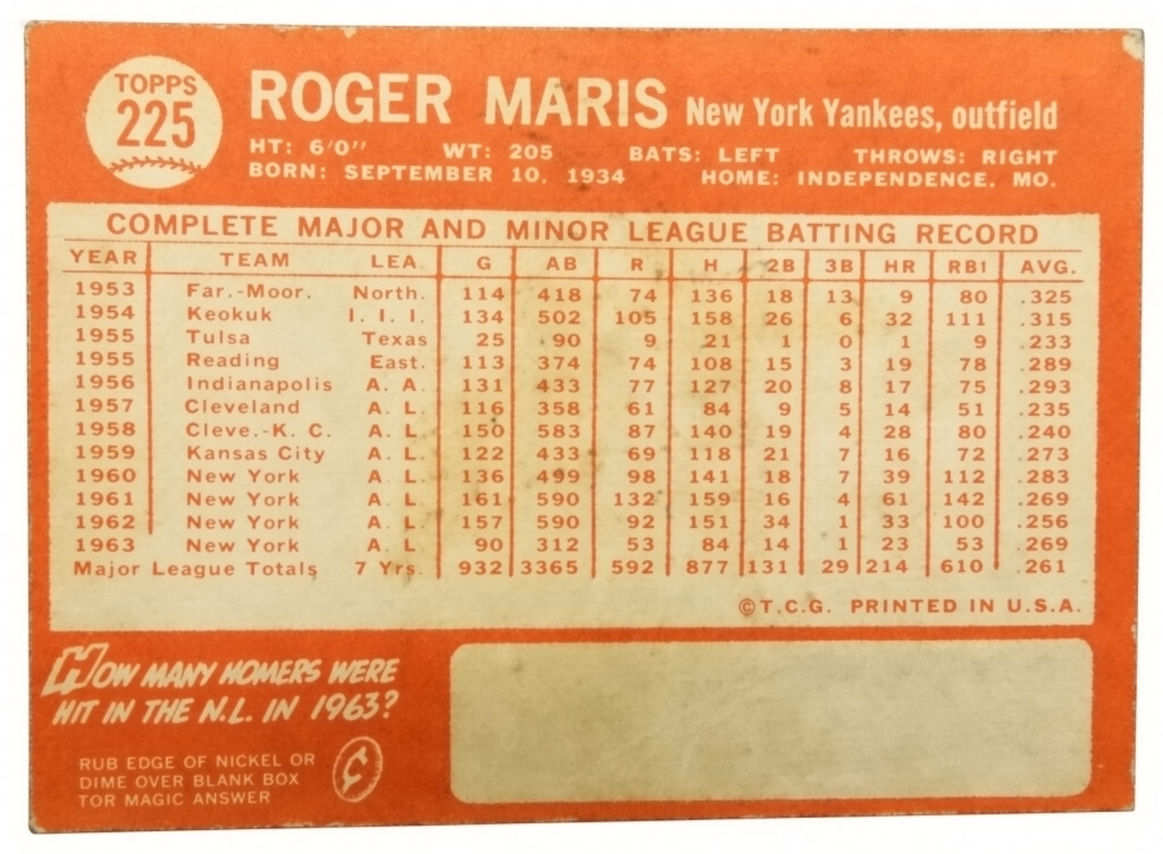 1964 Topps #225 Roger Maris