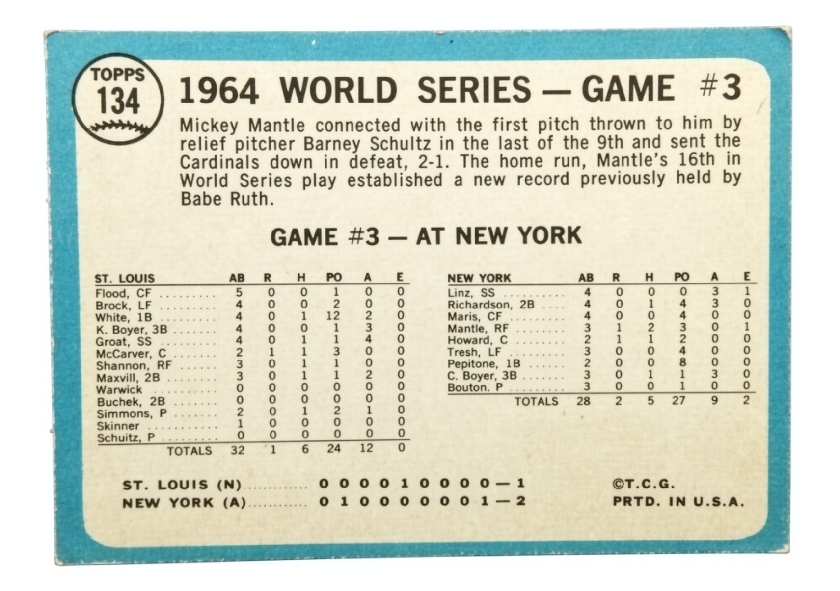 1965 Topps #134 Mantle's Clutch HR