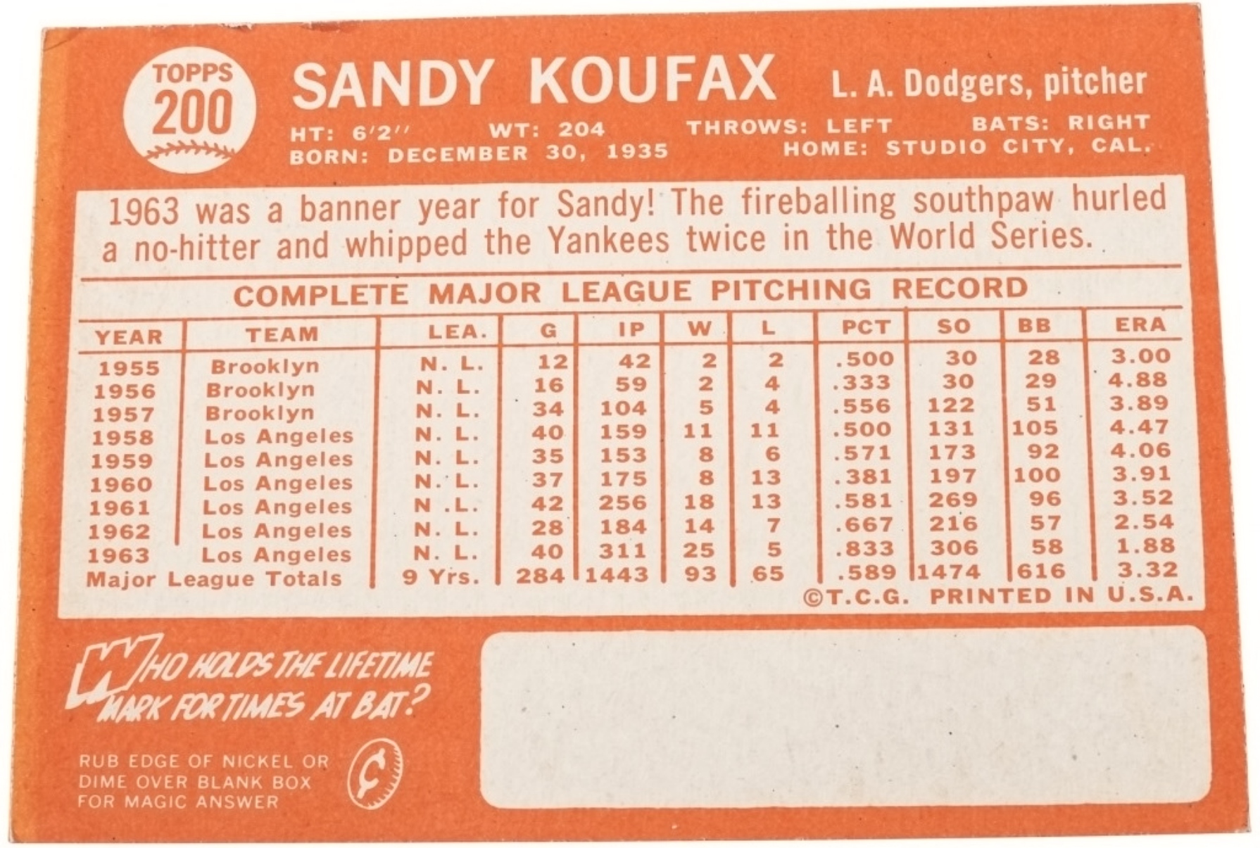 1964 Topps #200 Sandy Koufax