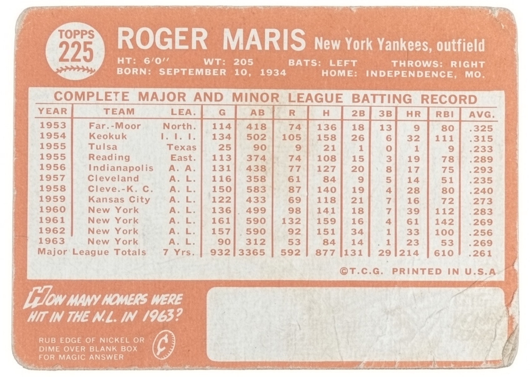 1964 Topps #225 Roger Maris