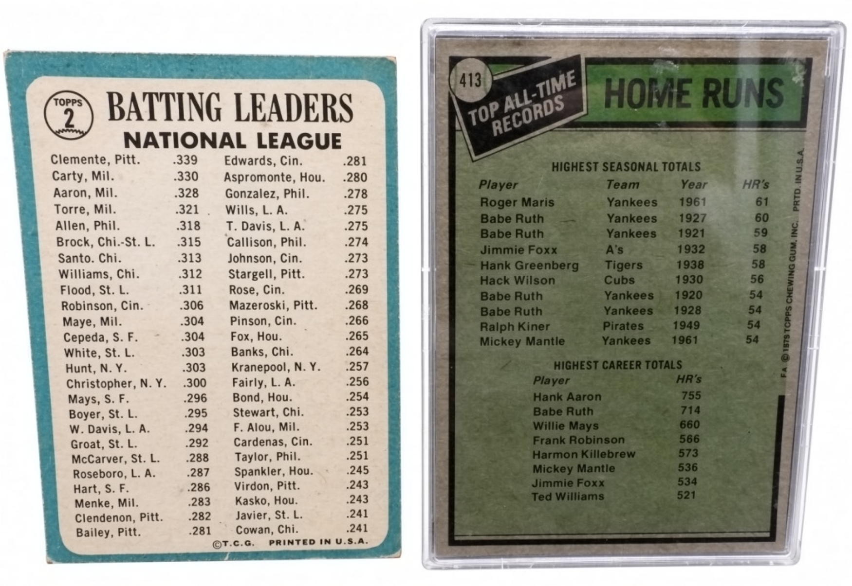 1965 & 1979 Topps Star Card Lot