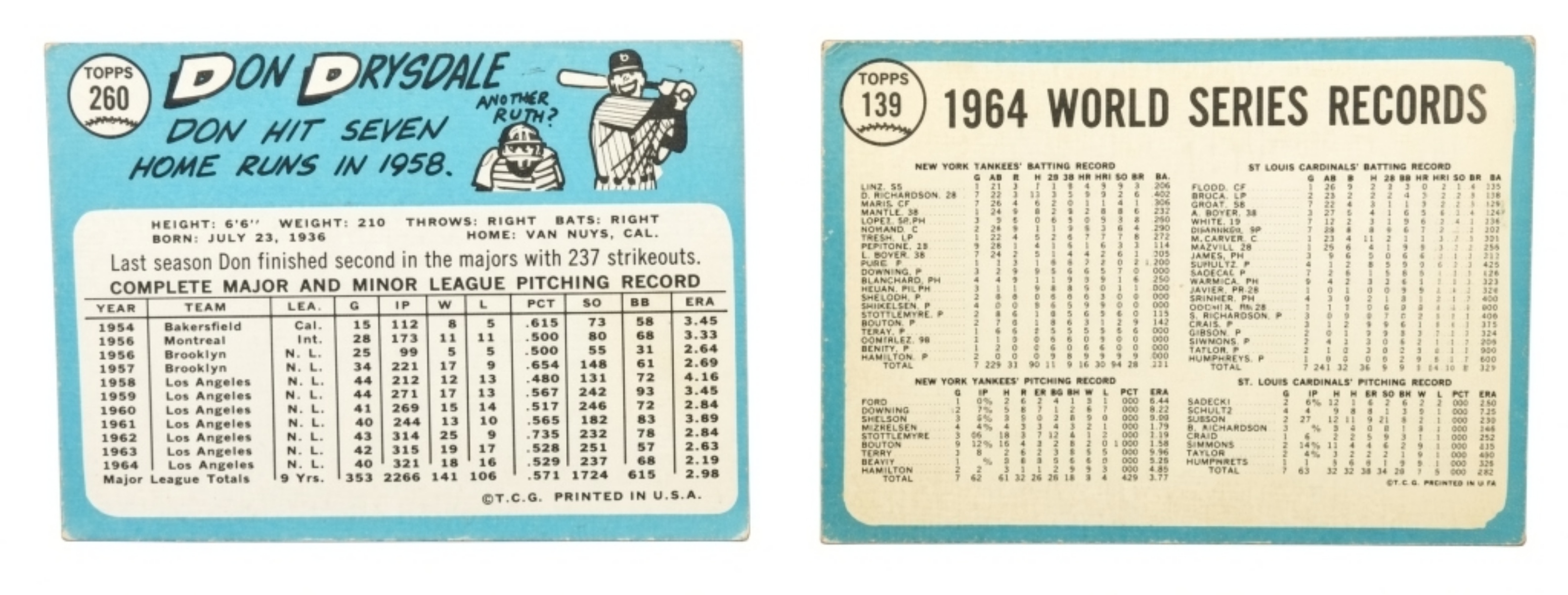 (2) 1965 Topps Don Drysdale & World Series