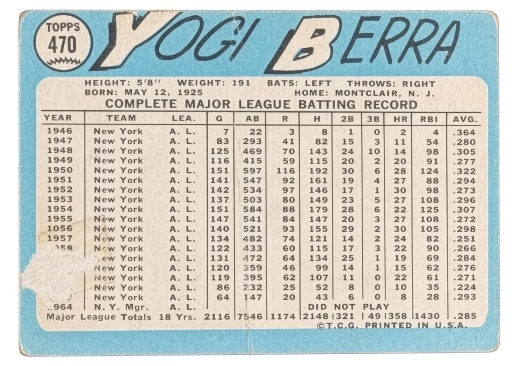 1965 Topps #470 Yogi Berra