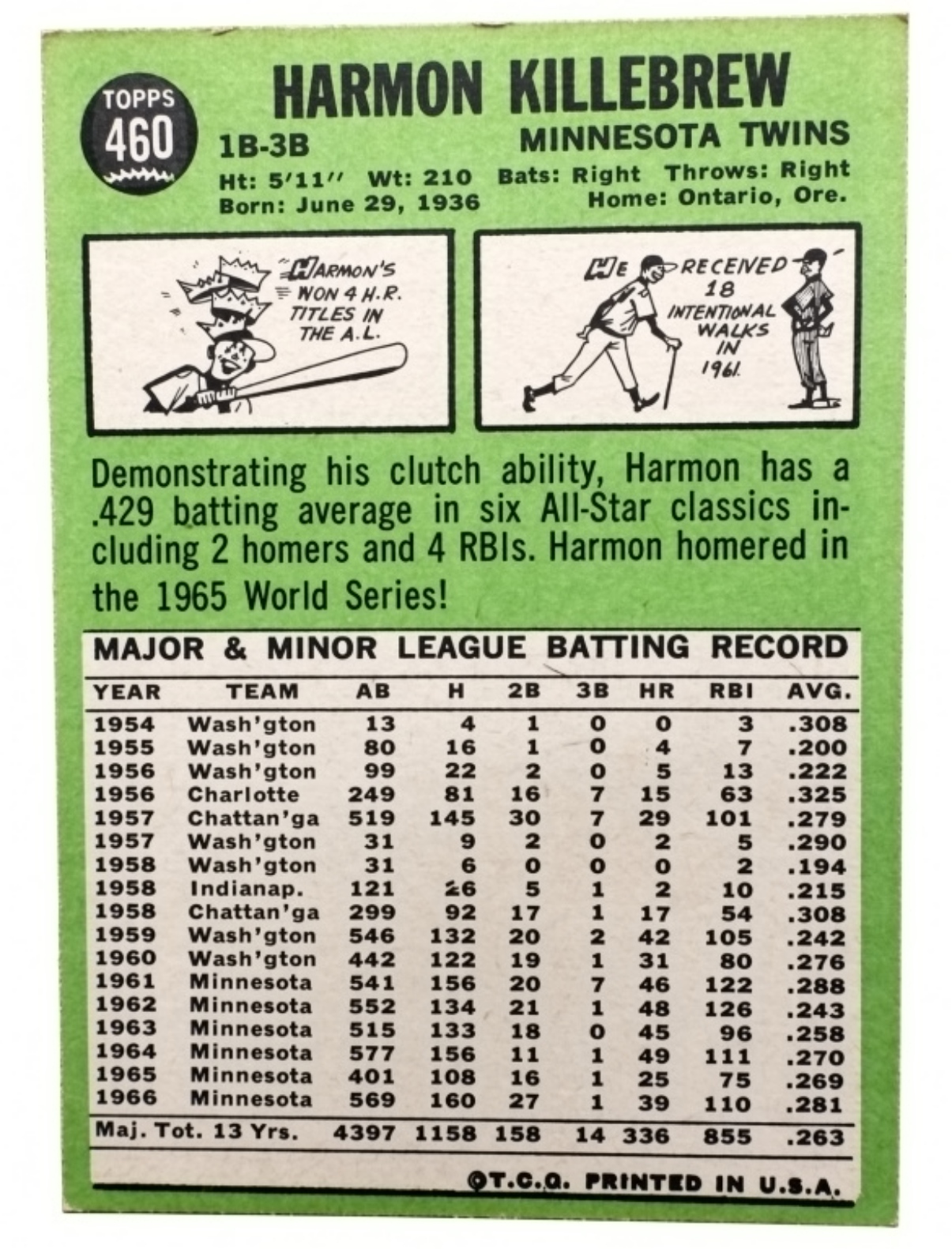 1967 Topps Harmon Killebrew