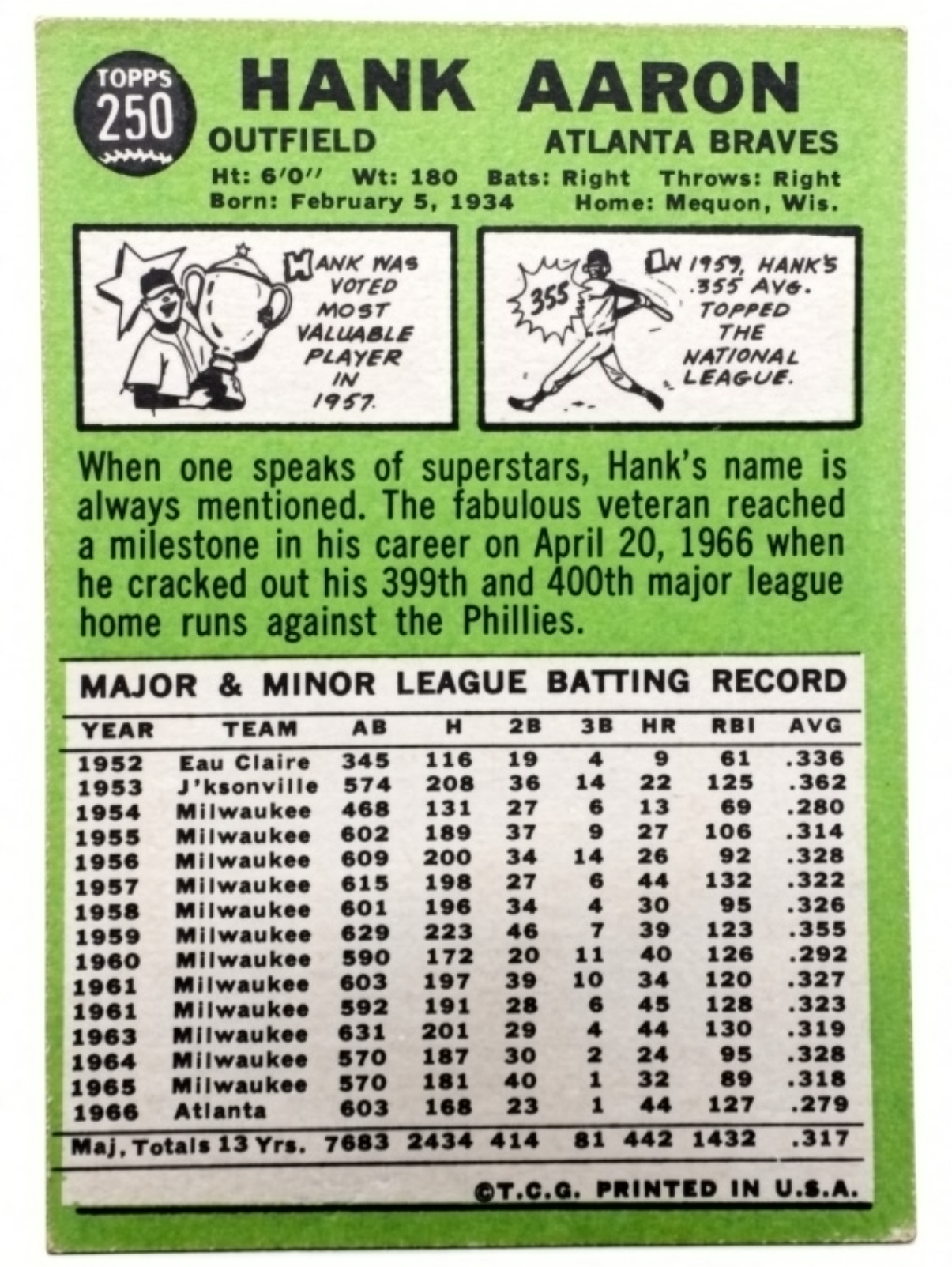 1967 Hank Aaron Topps #250