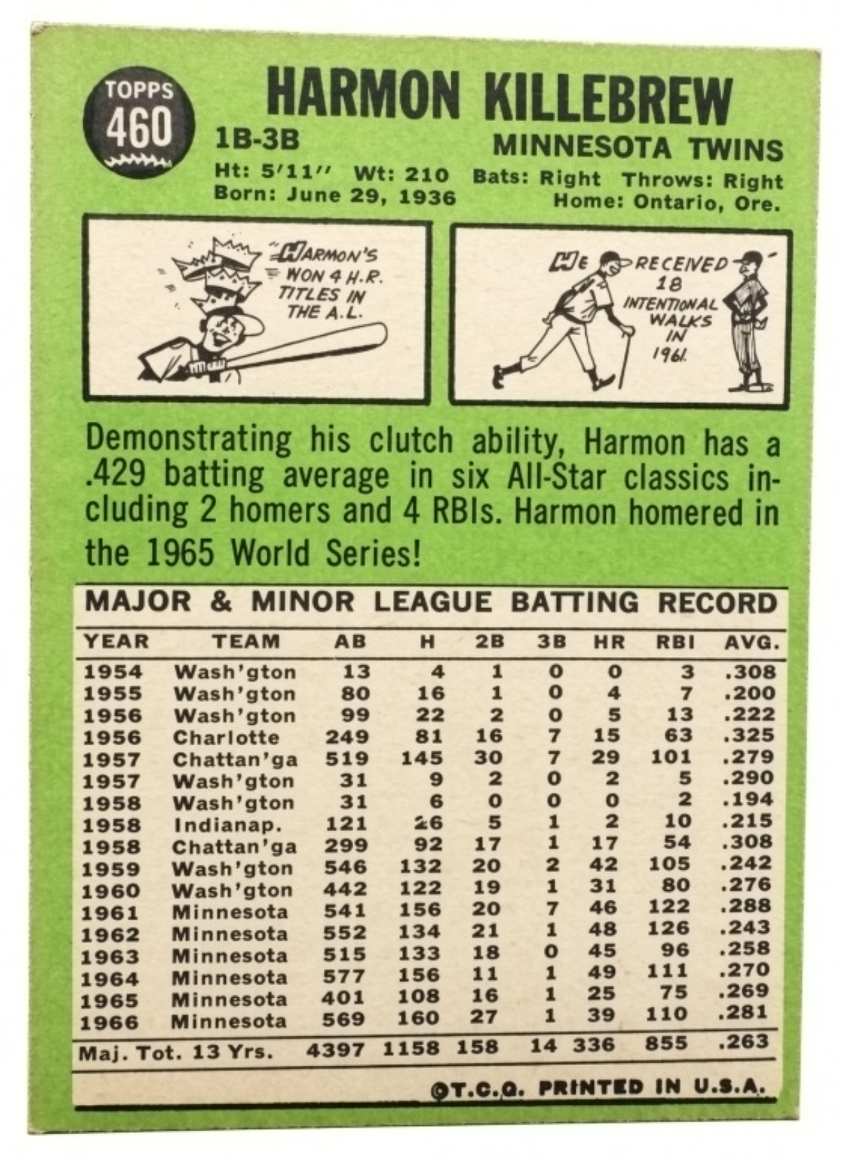 1967 Topps Harmon Killebrew #460