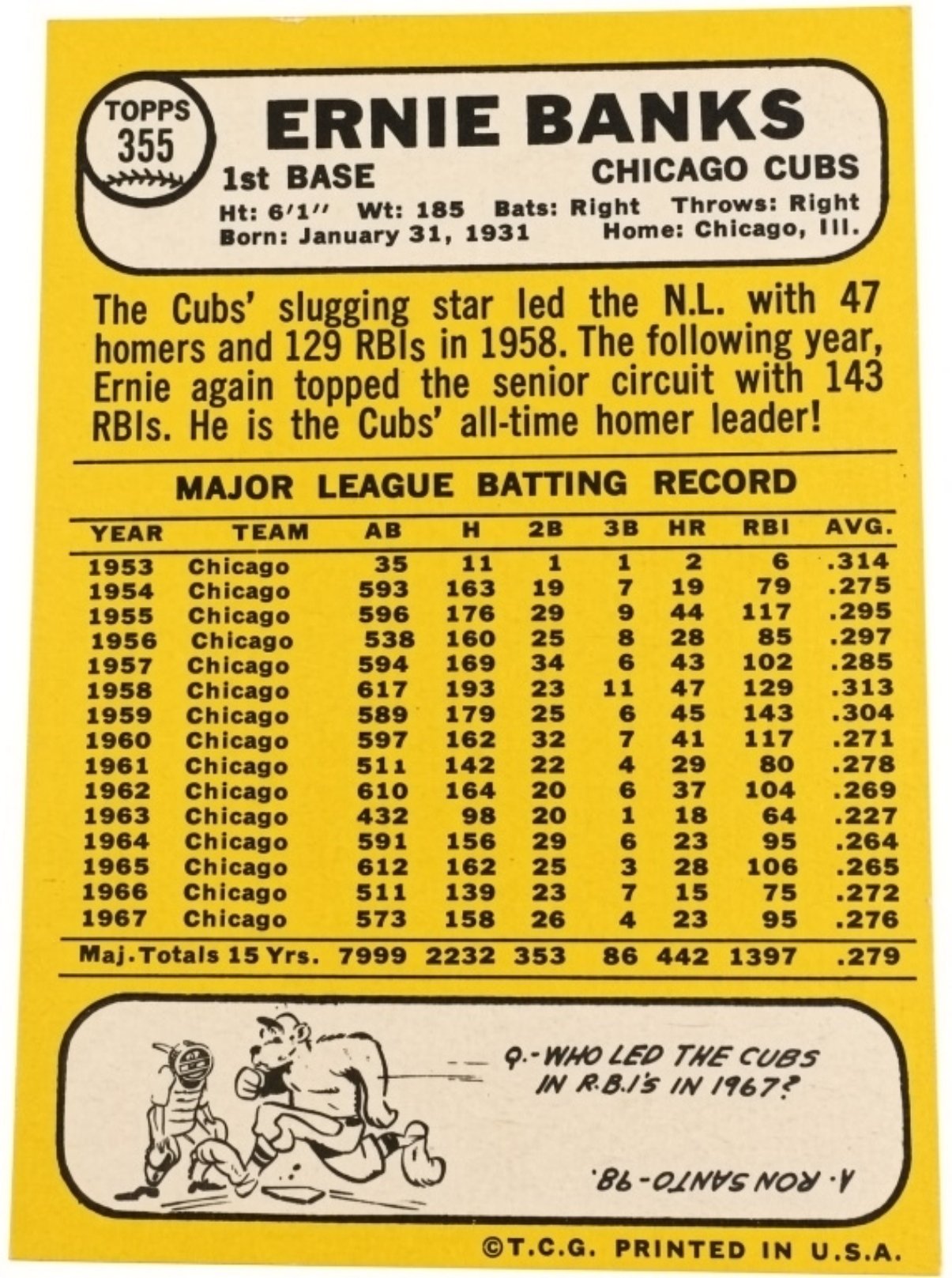 1968 Topps Ernie Banks #355