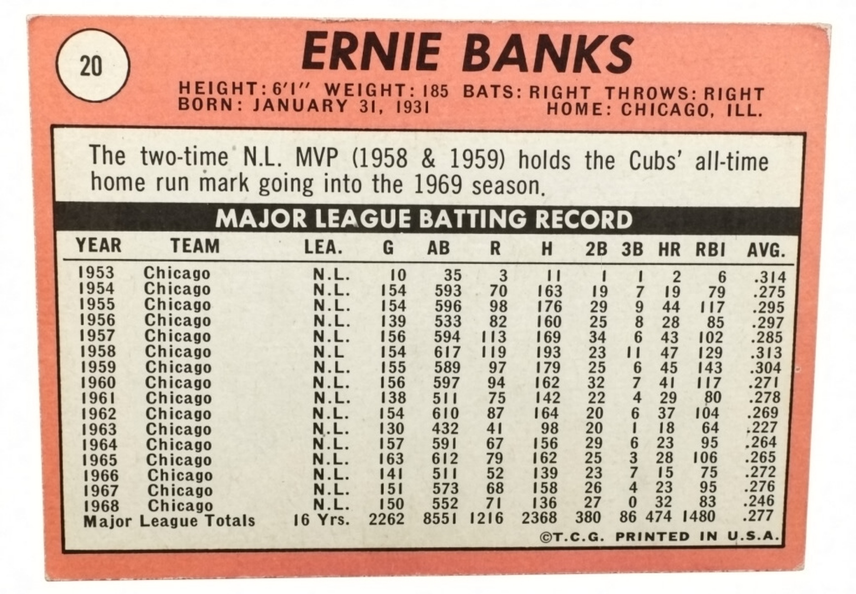 1969 Topps Ernie Banks Cubs #20