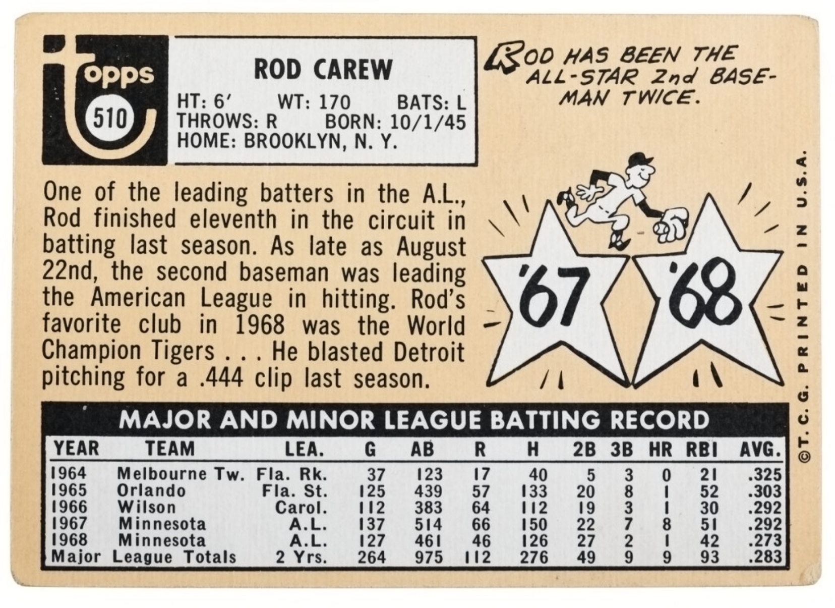 1969 Topps #510 Rod Carew