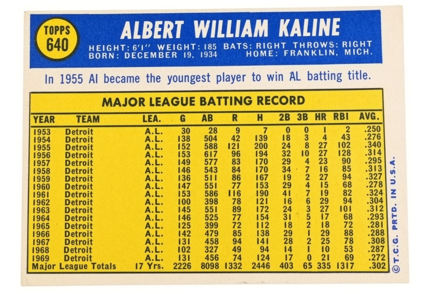 1970 Topps Al Kaline #640