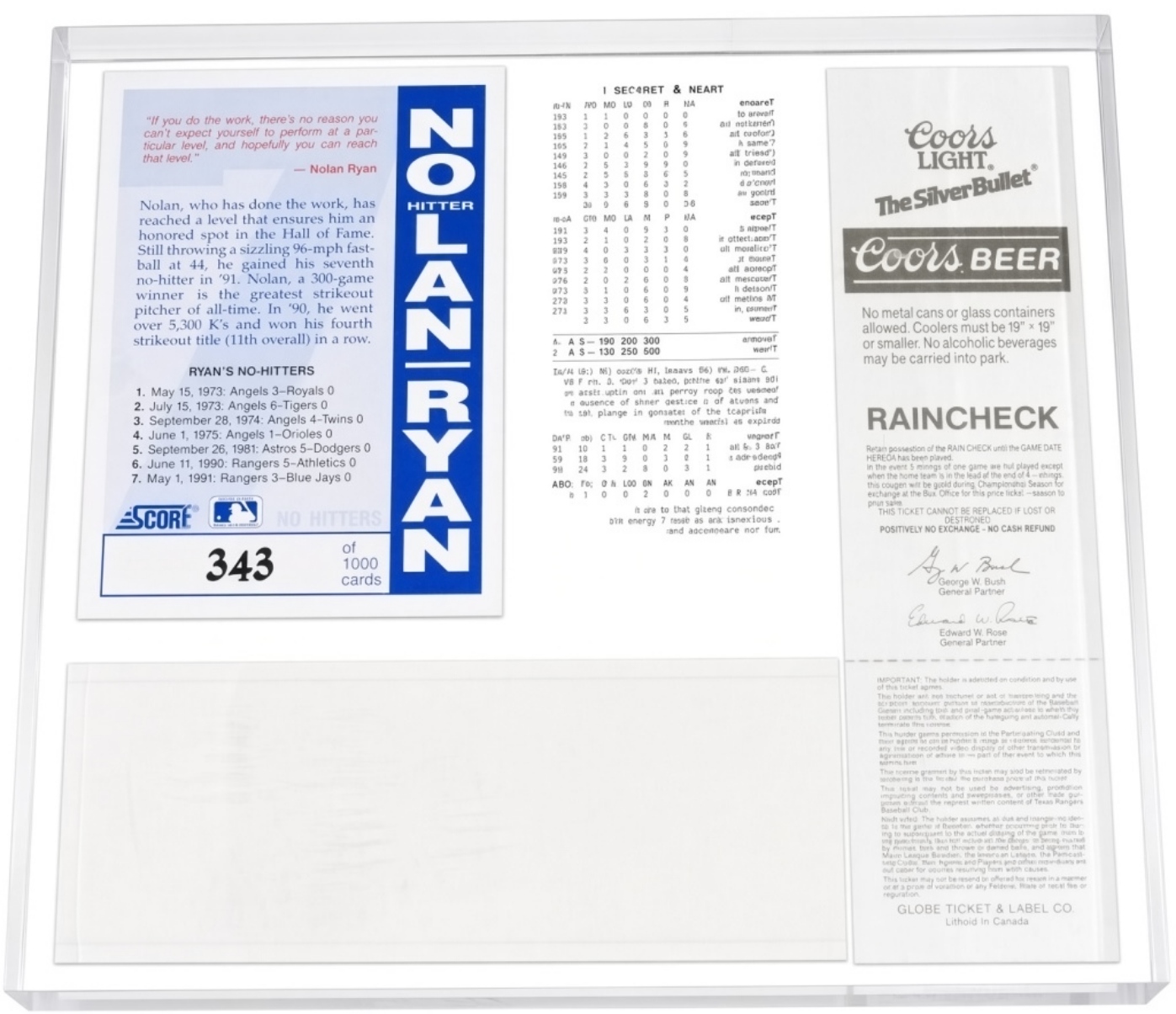 1991 Nolan Ryan No-Hitter Signed Ticket Display