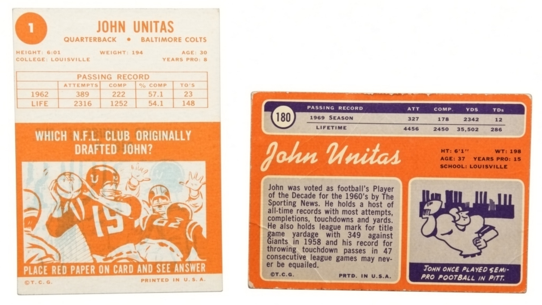 (2) Johnny Unitas Colts Trading Cards