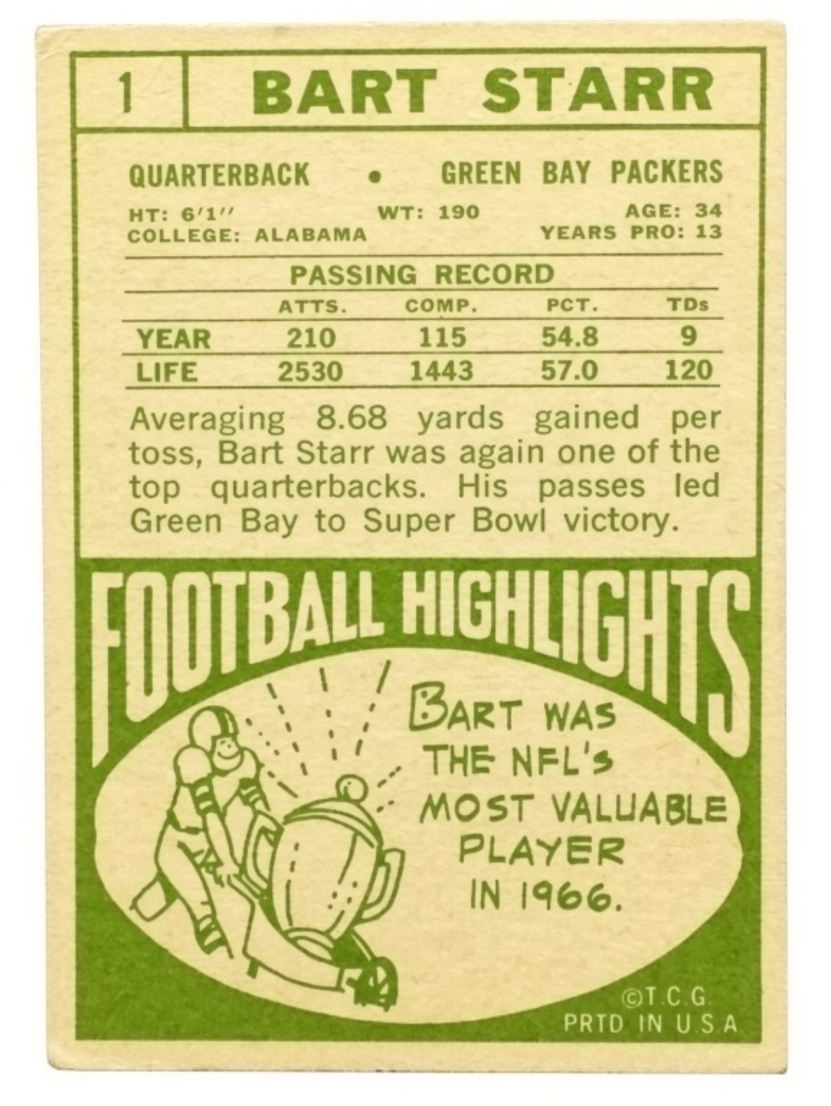 1968 Topps #1 Bart Starr