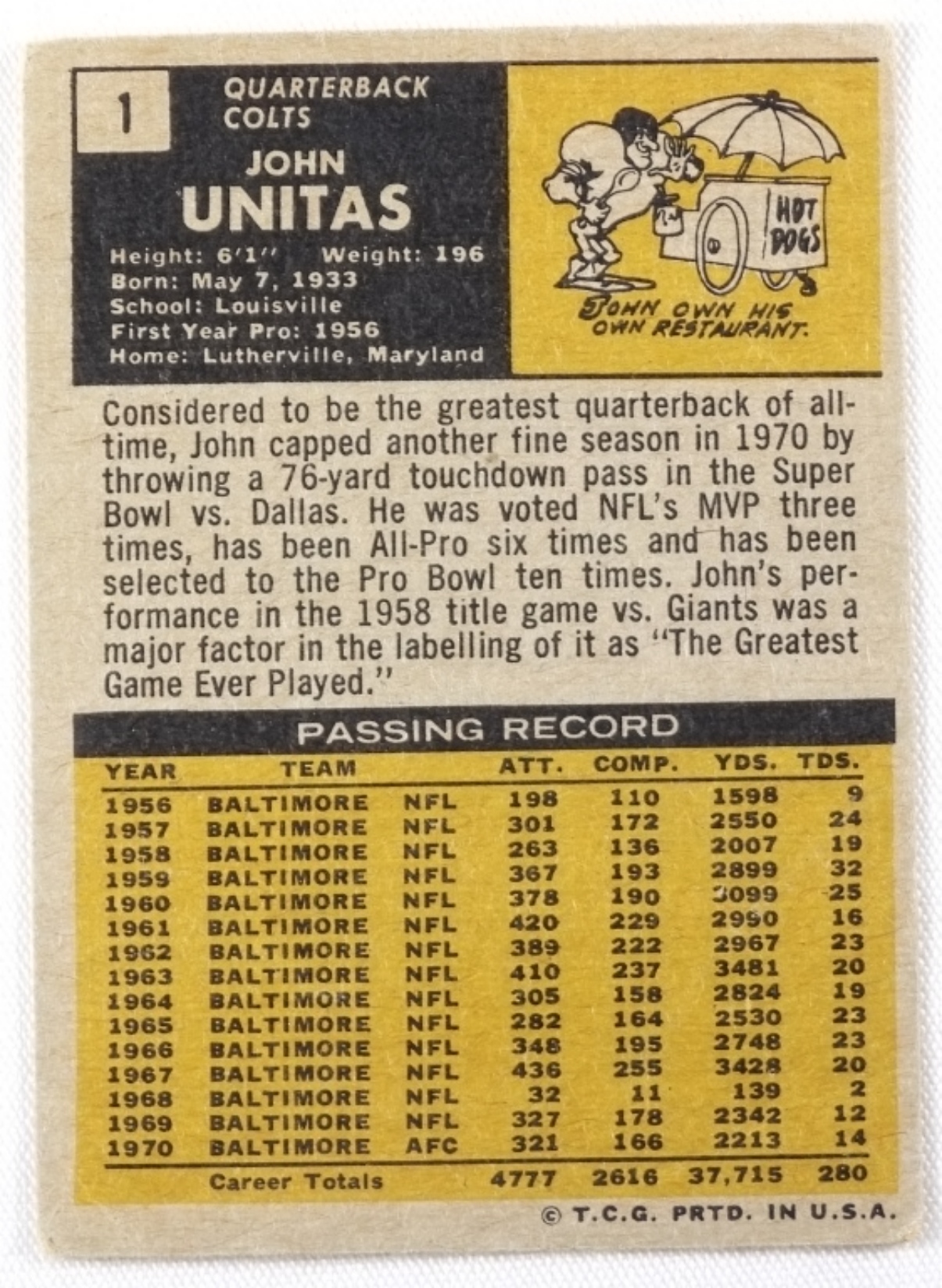 1971 Topps #1 John Unitas
