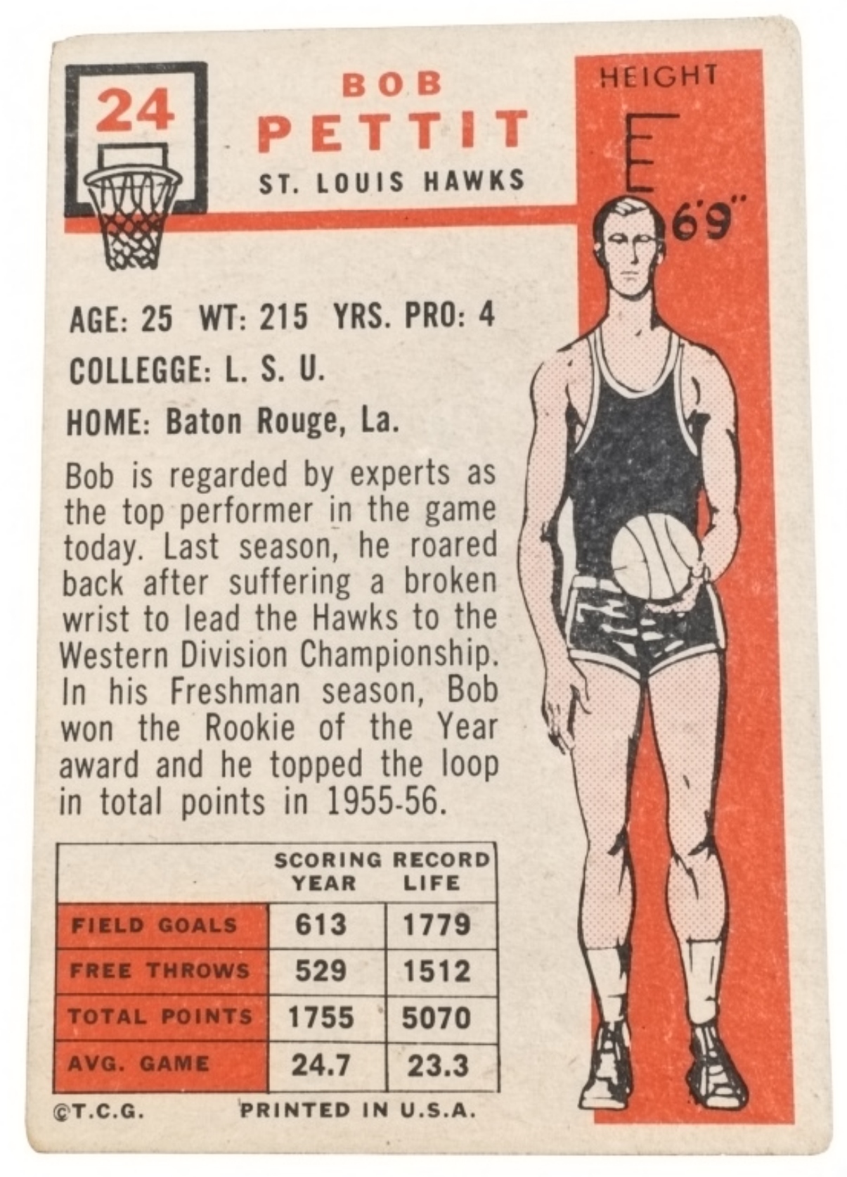 1957 Topps #24 Bob Pettit Rookie Card