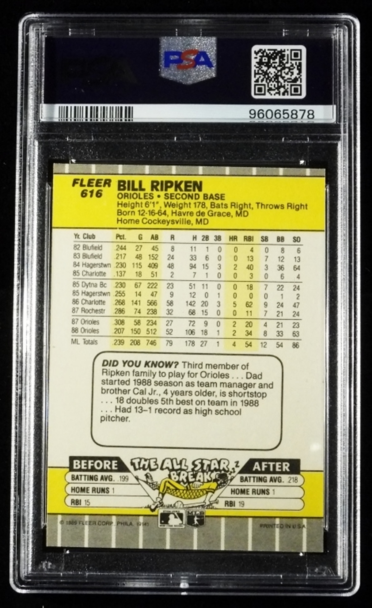1989 Fleer Bill Ripken Error Card PSA 6