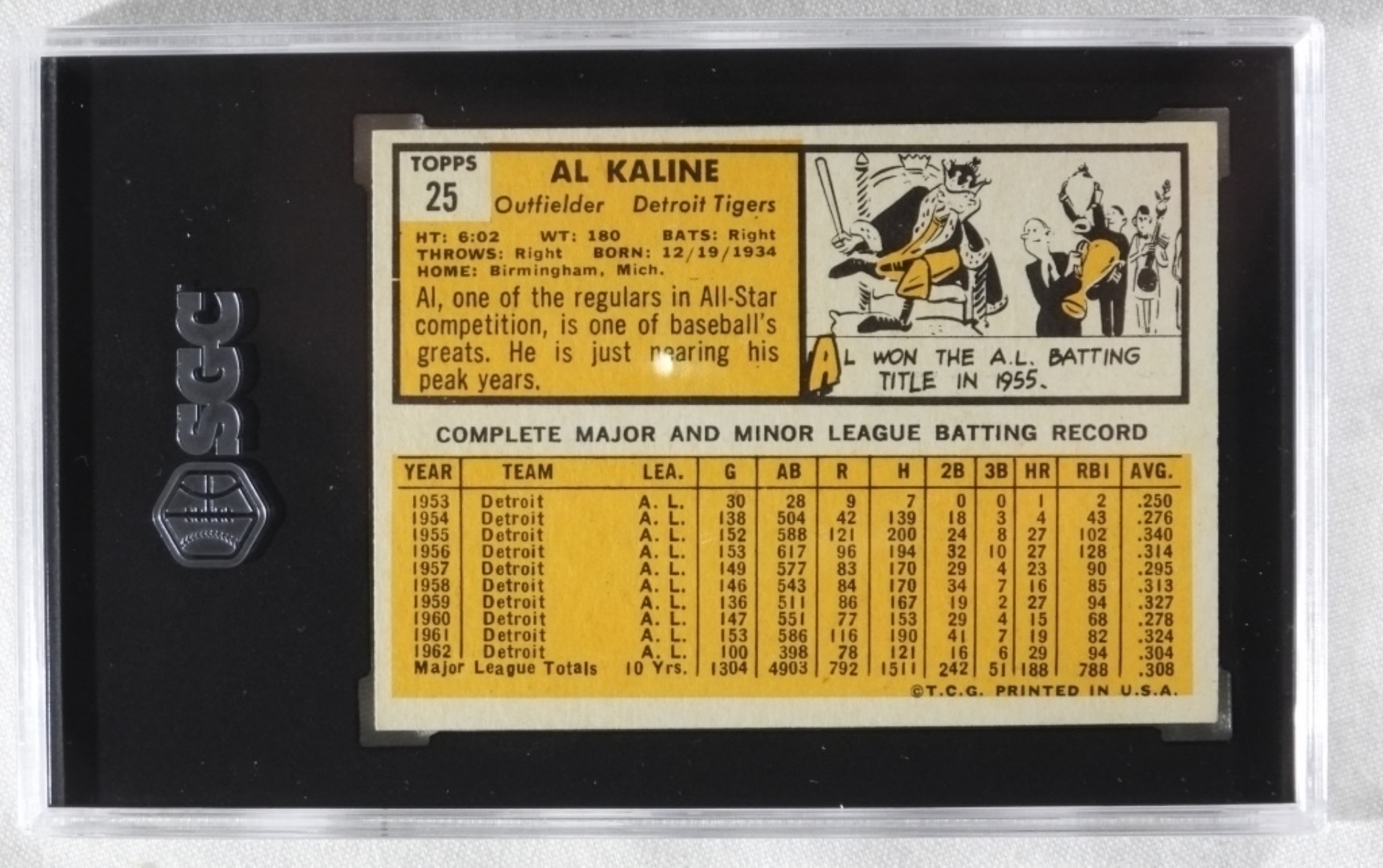 1963 Topps Al Kaline #25 SGC 5.5