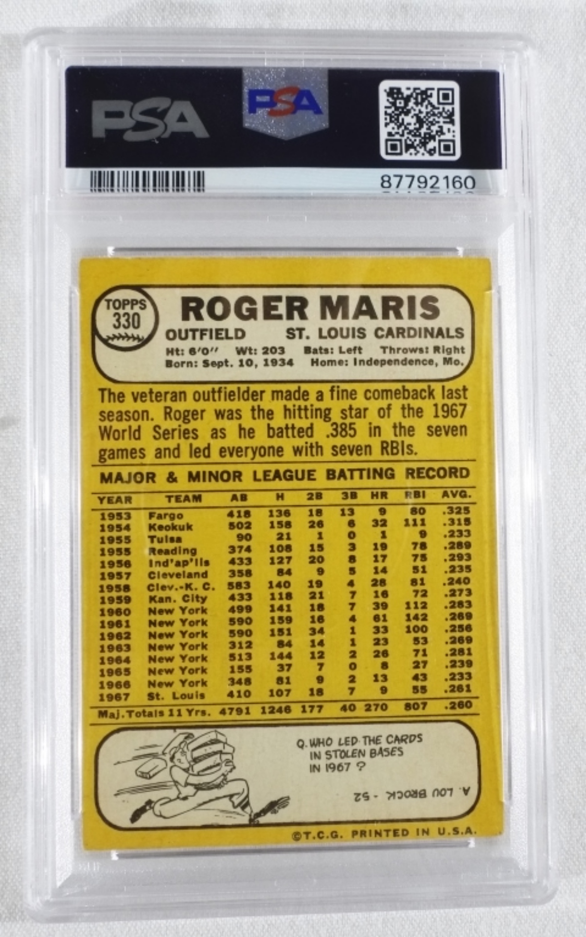 1968 Topps #330 Roger Maris PSA 4