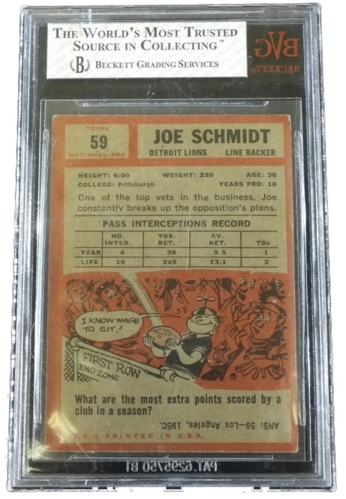1962 Topps #59 Joe Schmidt Beckett 3.5