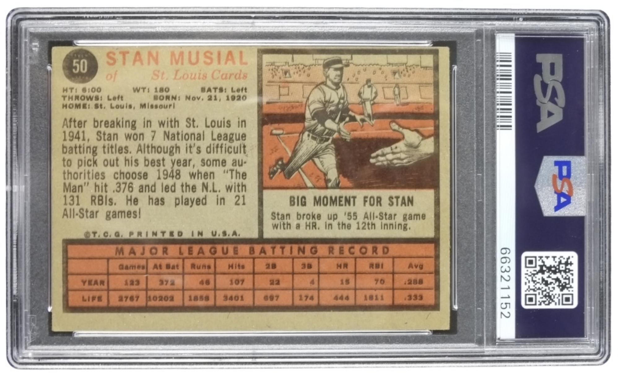 1962 Topps Stan Musial PSA 4