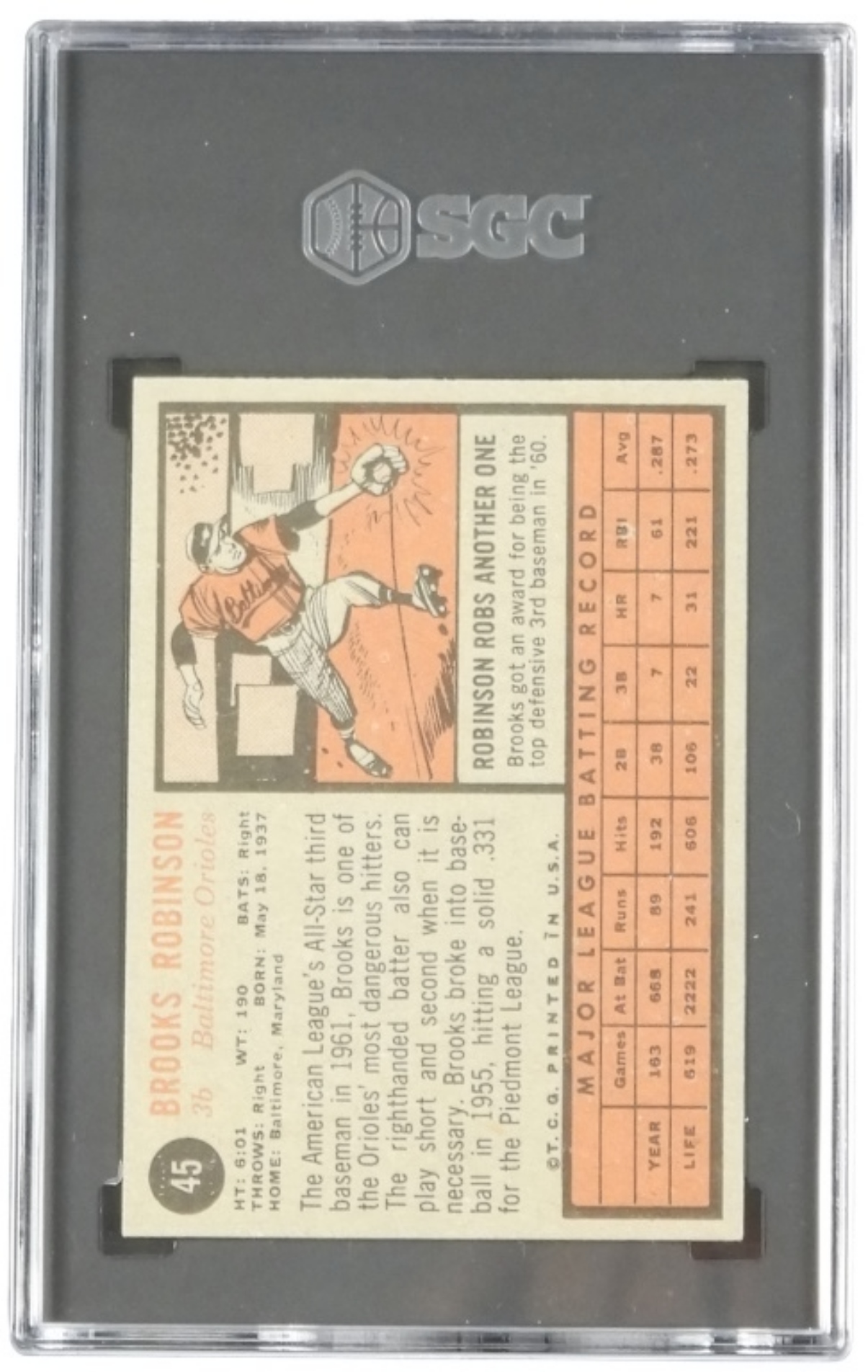 1962 Topps Brooks Robinson SGC 5.5