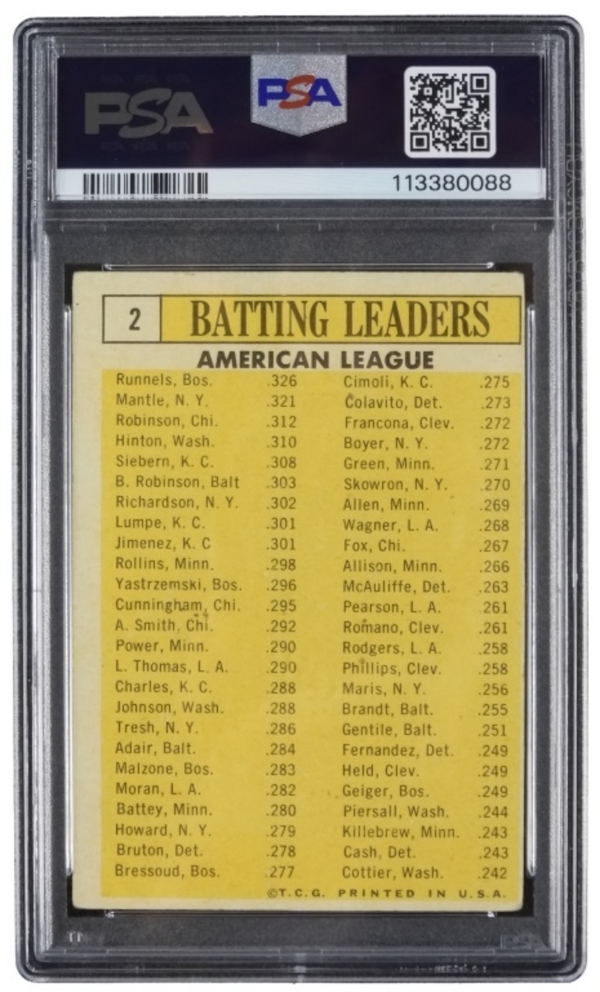 1963 Topps #2 AL Batting Ldrs PSA 2MC