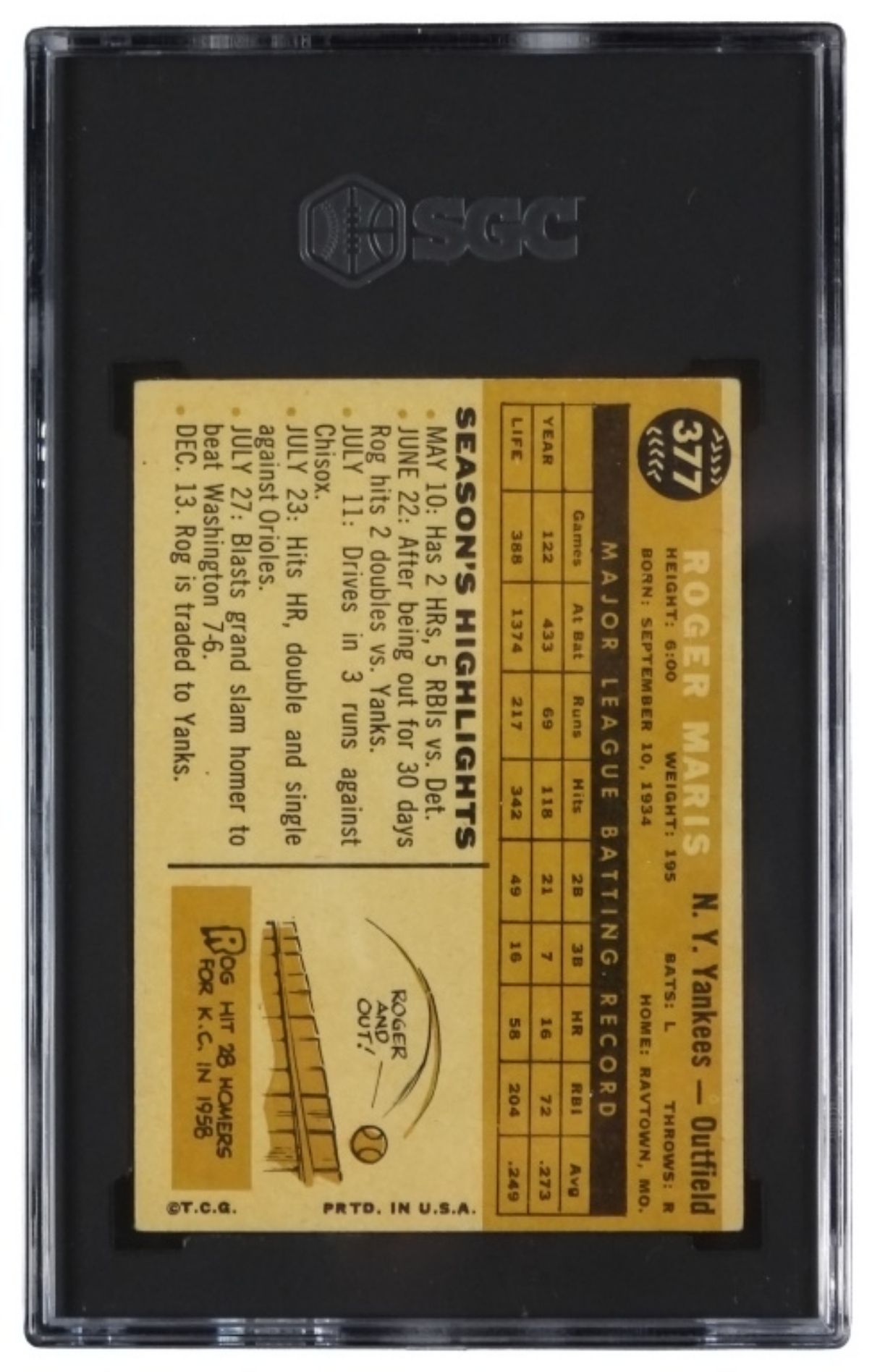 1960 Topps Roger Maris SGC 4.5