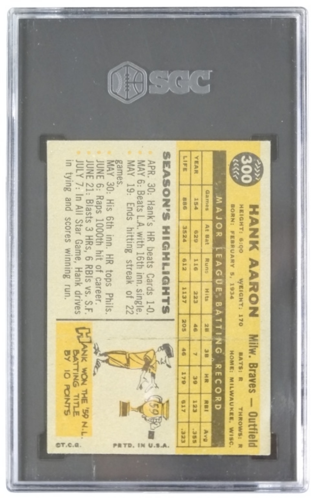 1960 Topps Hank Aaron SGC 4