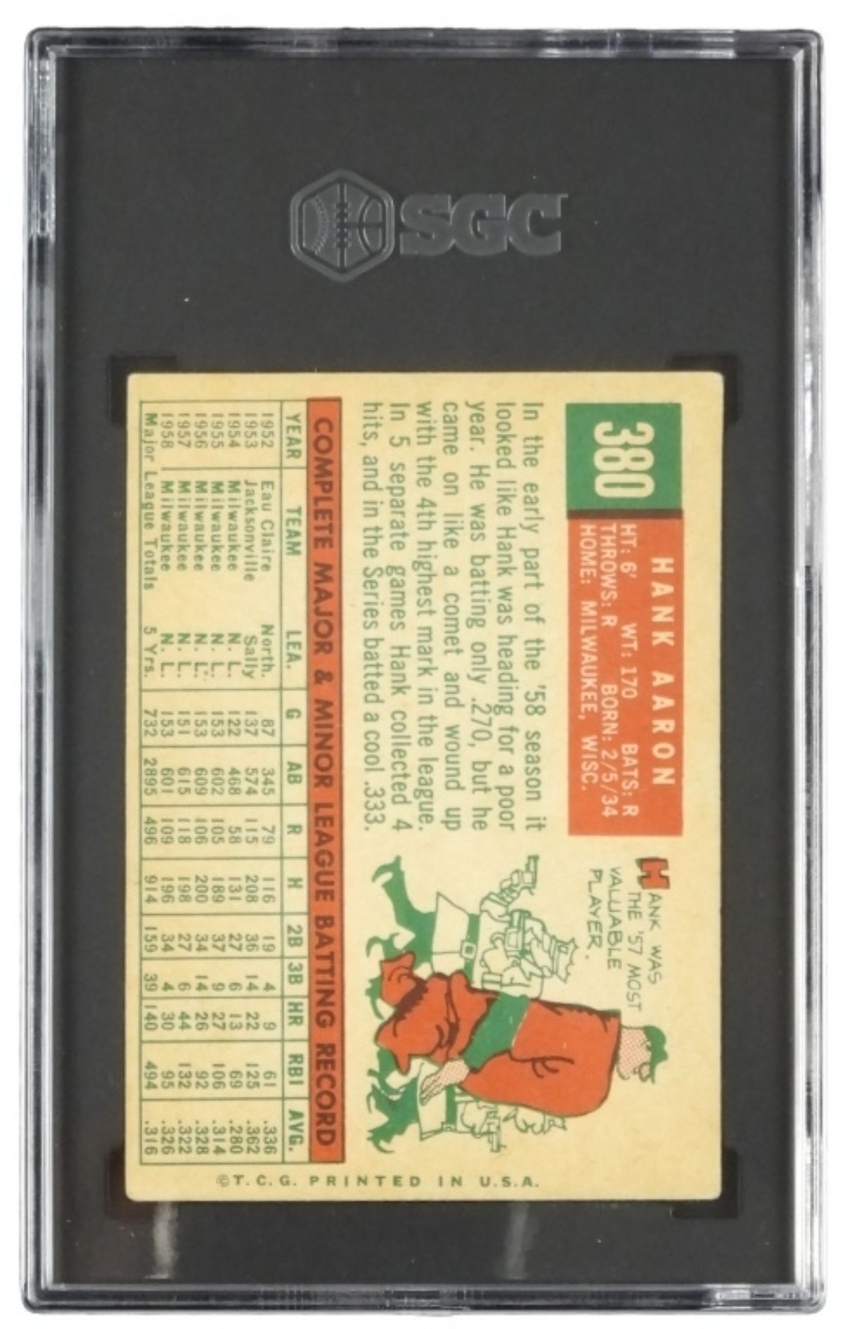 1959 Topps Hank Aaron SGC 3