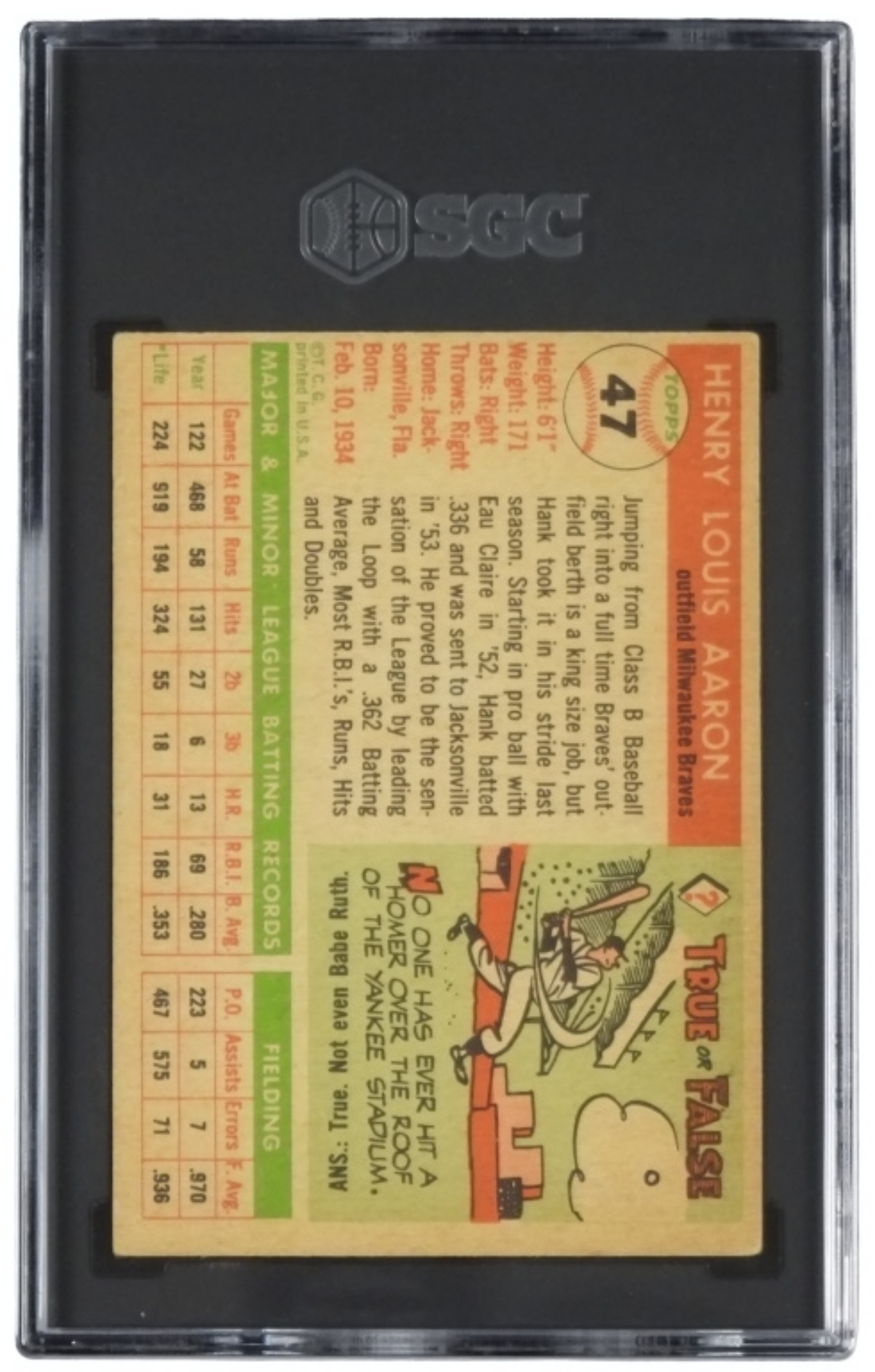 1955 Topps Hank Aaron SGC 1.5
