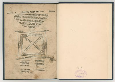 גורן נכון - תקון מדות הנפש לר"ש אבן גבירול - ריווא דטרינטו, שכ"ב [1562] 
גורן נכון - ספר תקון 