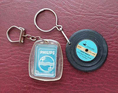 2 מחזקי מפתחות ישנים.