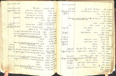 פנקס רישומים מספרים עתיקים, שמות המחברים ושנות הדפוס