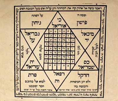 קמיע לשמירה על הבית – בגדאד, תרס"ה
. קמע מודפס, "שמירה לבעל הבית ולכל אנשי ביתו". עם פסוקי שמירה 