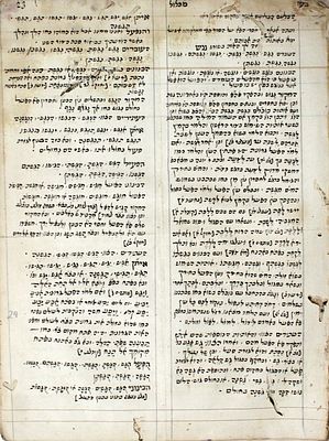 ספר מכלול (רד"ק) – קושטא, רצ"ג-רצ"ד – שני עותקים חסרים
. ספר מכלול. ביאור חלקי הדקדוק לרבי דוד