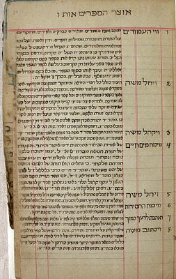 כתב יד – קטלוג אוצר הספרים – שנות התר'
. כתב יד, כולל חיבור ביבליוגרפיה המפרט לפרטים ממש, את 