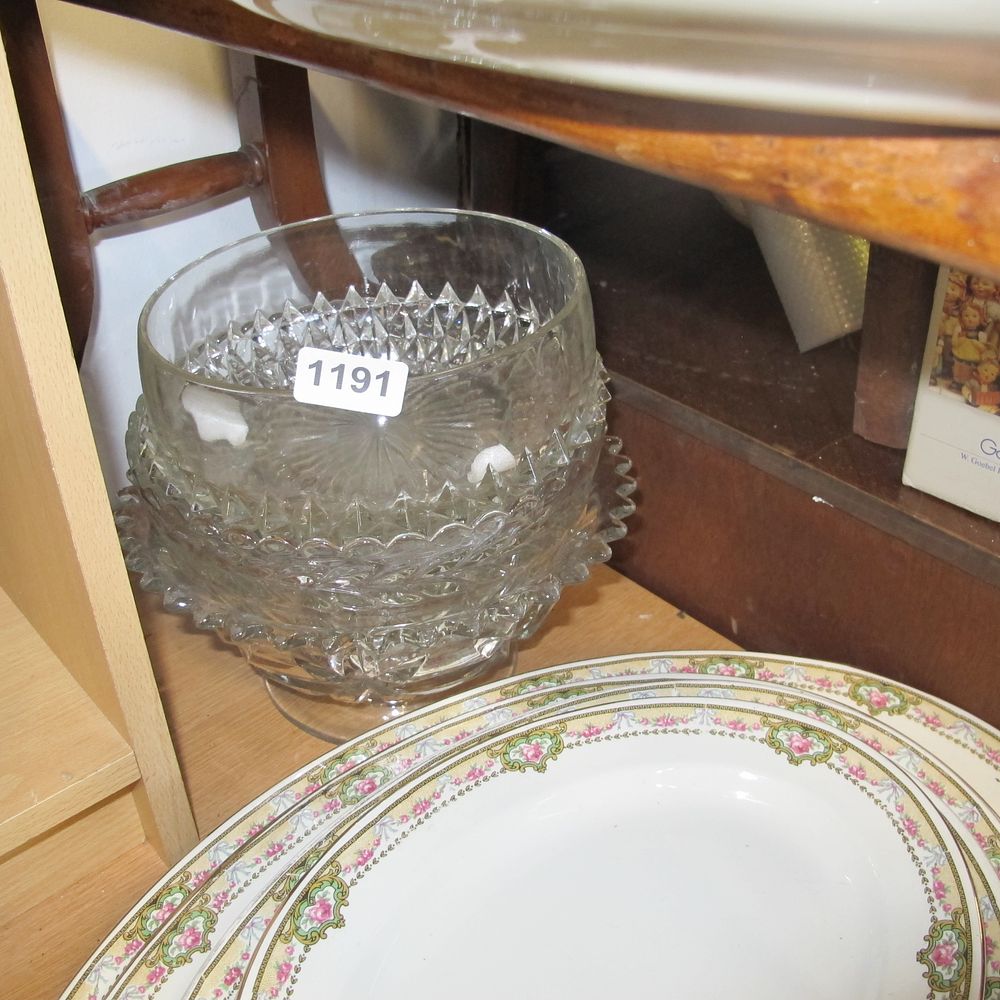 Lot 1191: Dishes