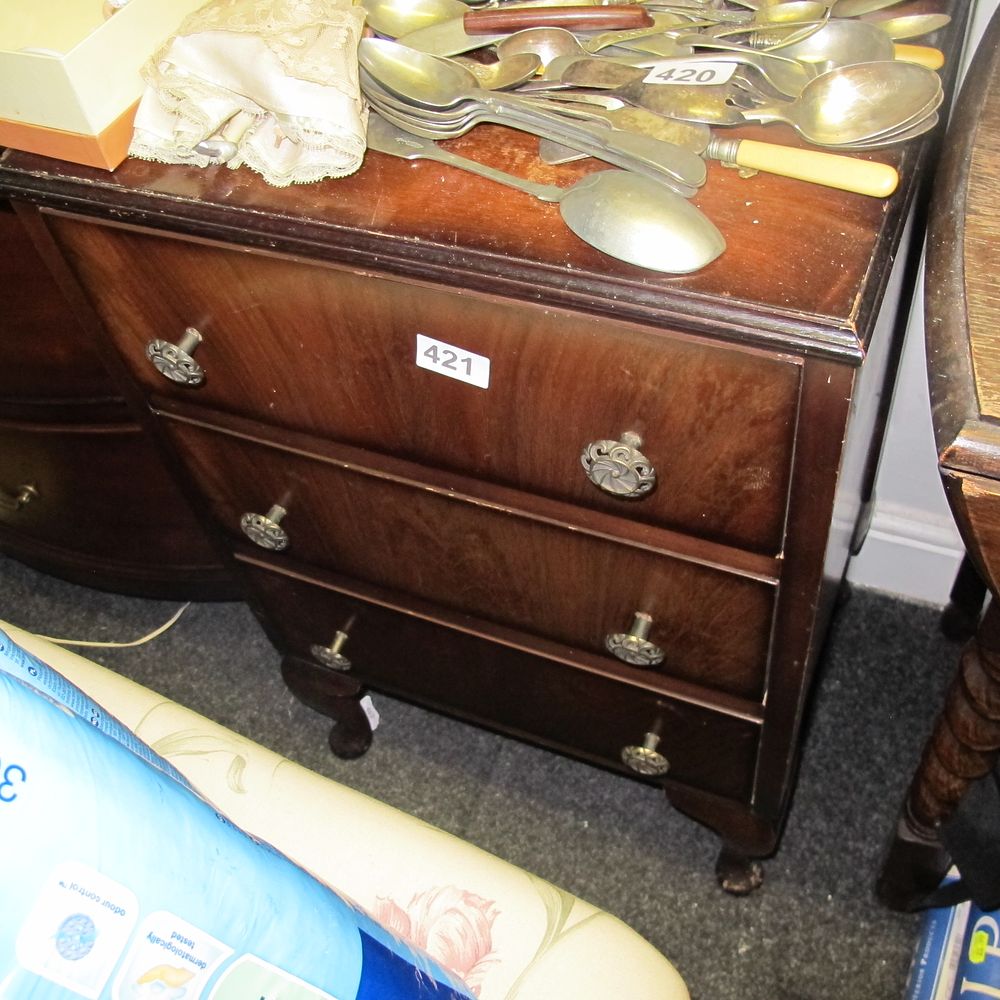 Lot 421: Item 421
