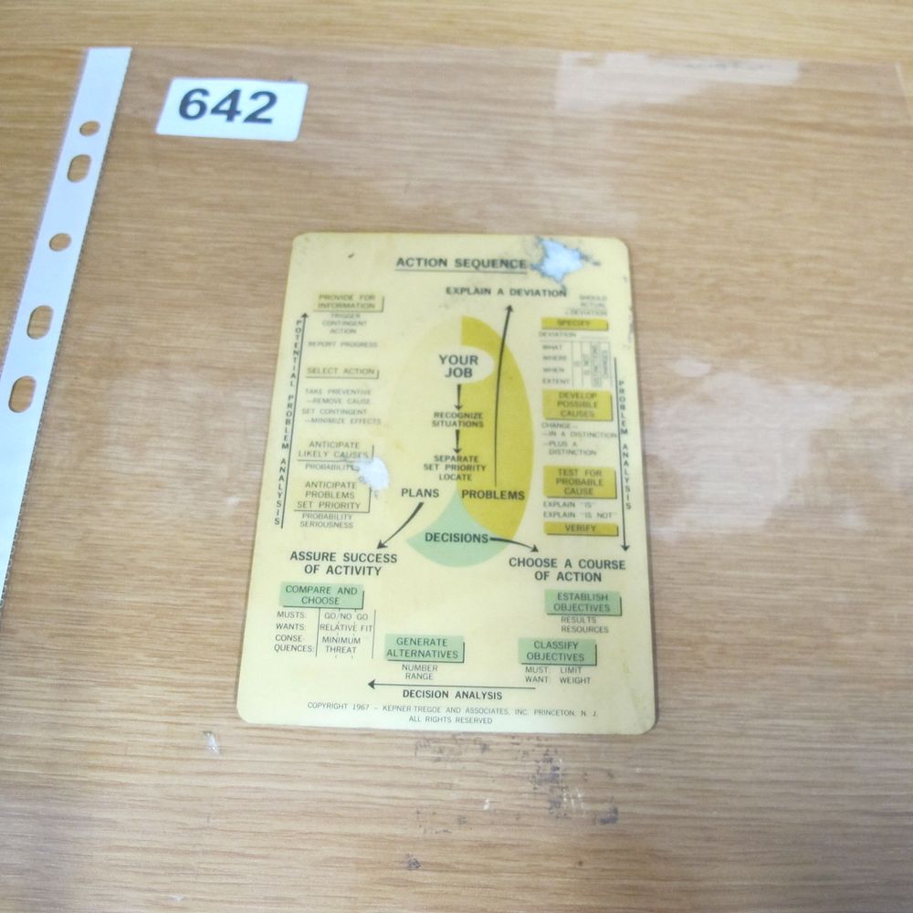 Lot 642: A 1967 Kepner-Tregoe and Associates Action Sequence Management...