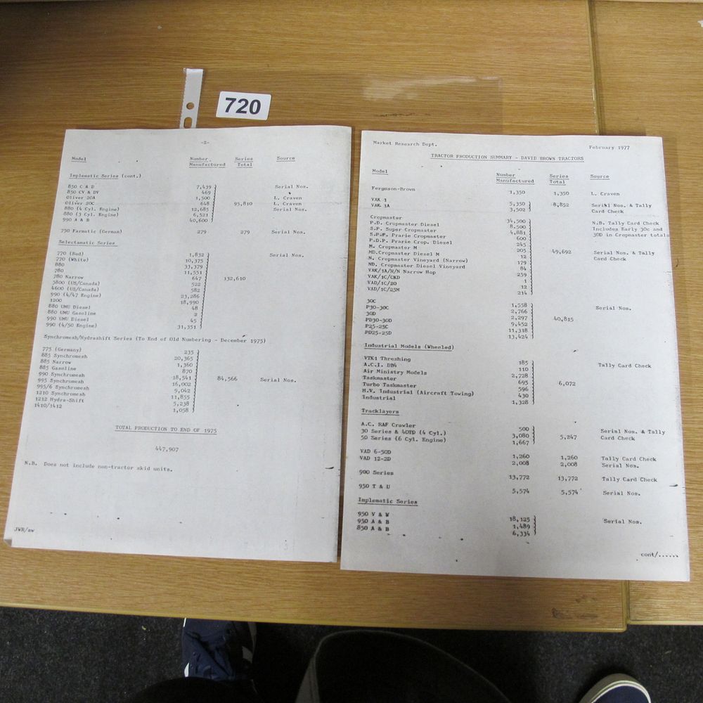 Lot 720: A Pair of David Brown Tractors Production Summary...