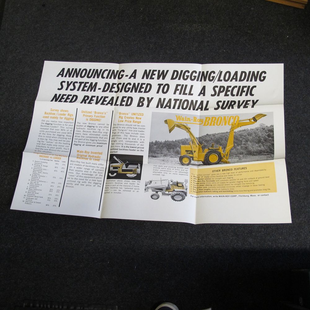 Lot 786: Vintage Wain-Roy Bronco Unitised Digging and Loading System...
