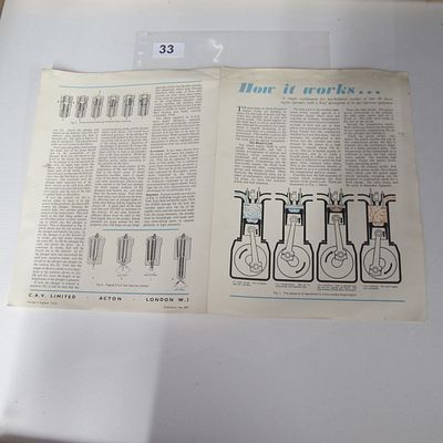 C.A.V. Limited. How it works... How the diesel engine operates. Publication No. 557.