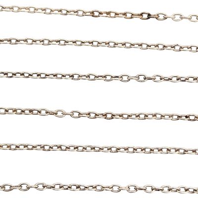 Sterling Cable Chain With Clips .97g