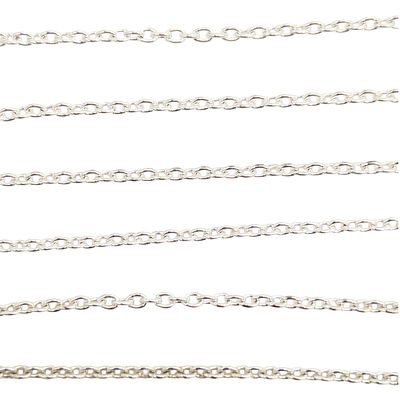 Sterling Cable Chain Necklace 1.5g IBB