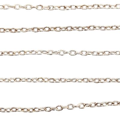 Sterling Cable Chain Necklace .88g NVC