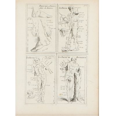 Engraving from Nouvelle Methode pour Apprendre a Dessiner sans Maitre (New Method to Learn 