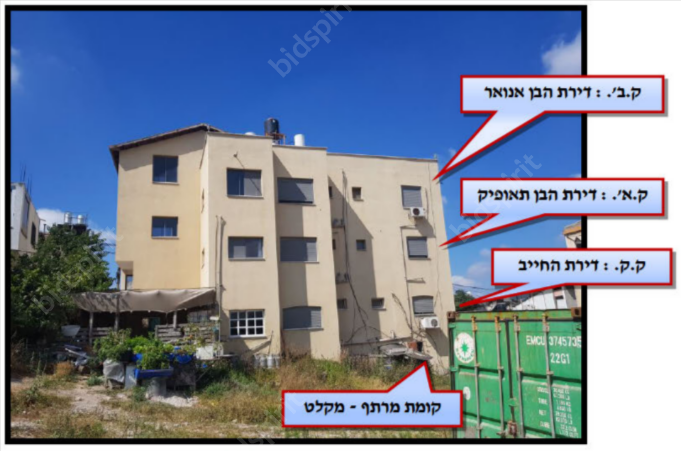 ניר שדה, עו"ד - משרד עורכי דין | תאריך אחרון להציע הצעות - נכס בכפר ריינה מנאמן